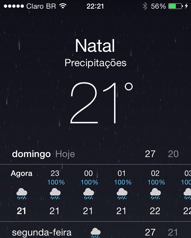 Qual foi a menor temperatura registrada no RN? – Brechando Qual foi a menor temperatura registrada no RN? – Brechando